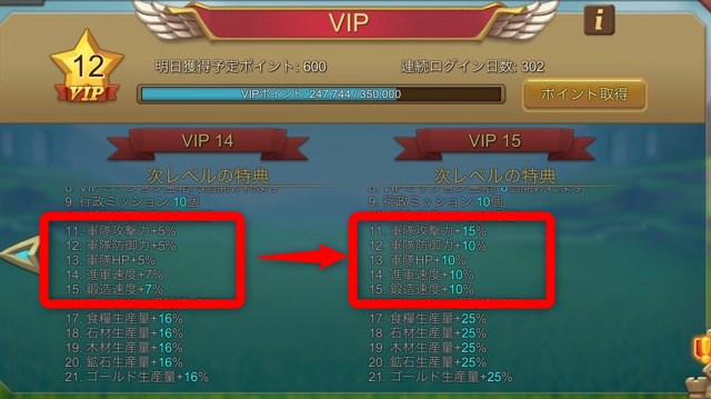 vip-level15